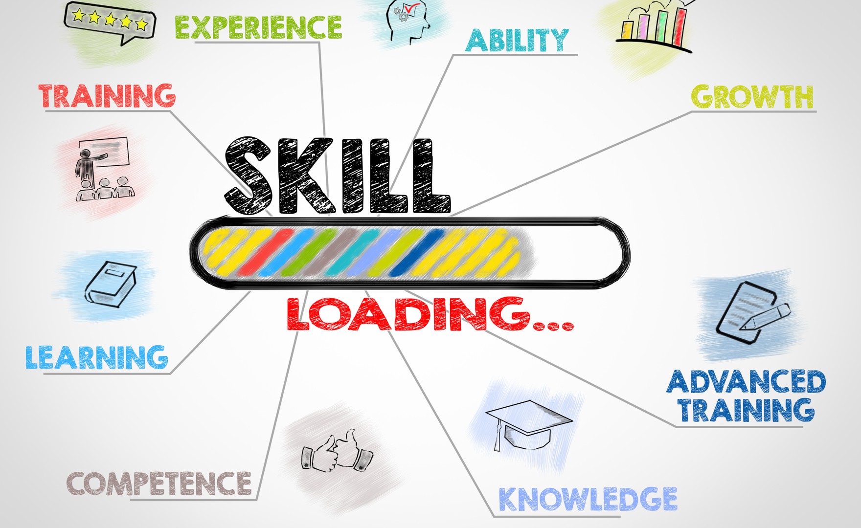 A word on learning