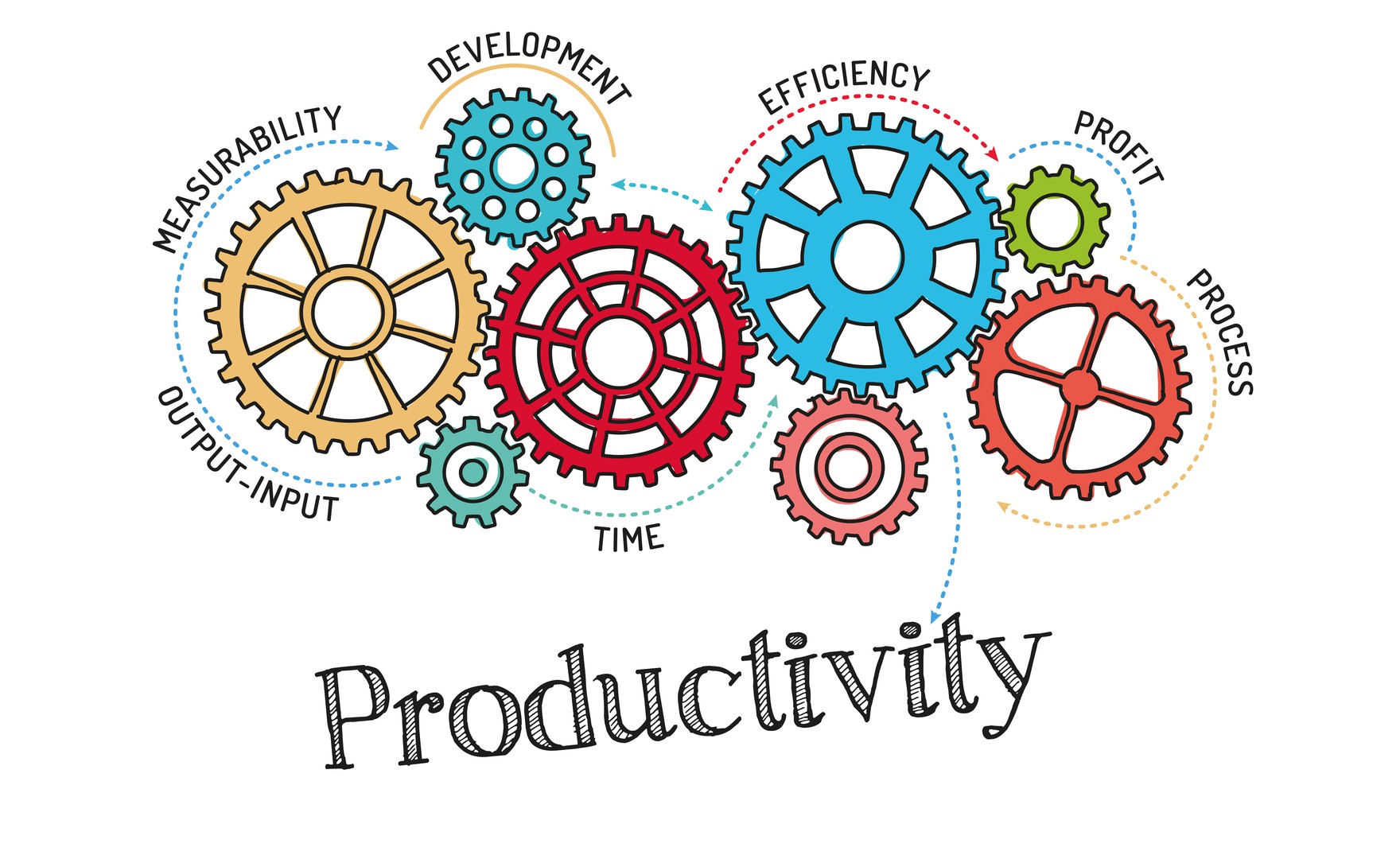 Can coaching solve the productivity puzzle?