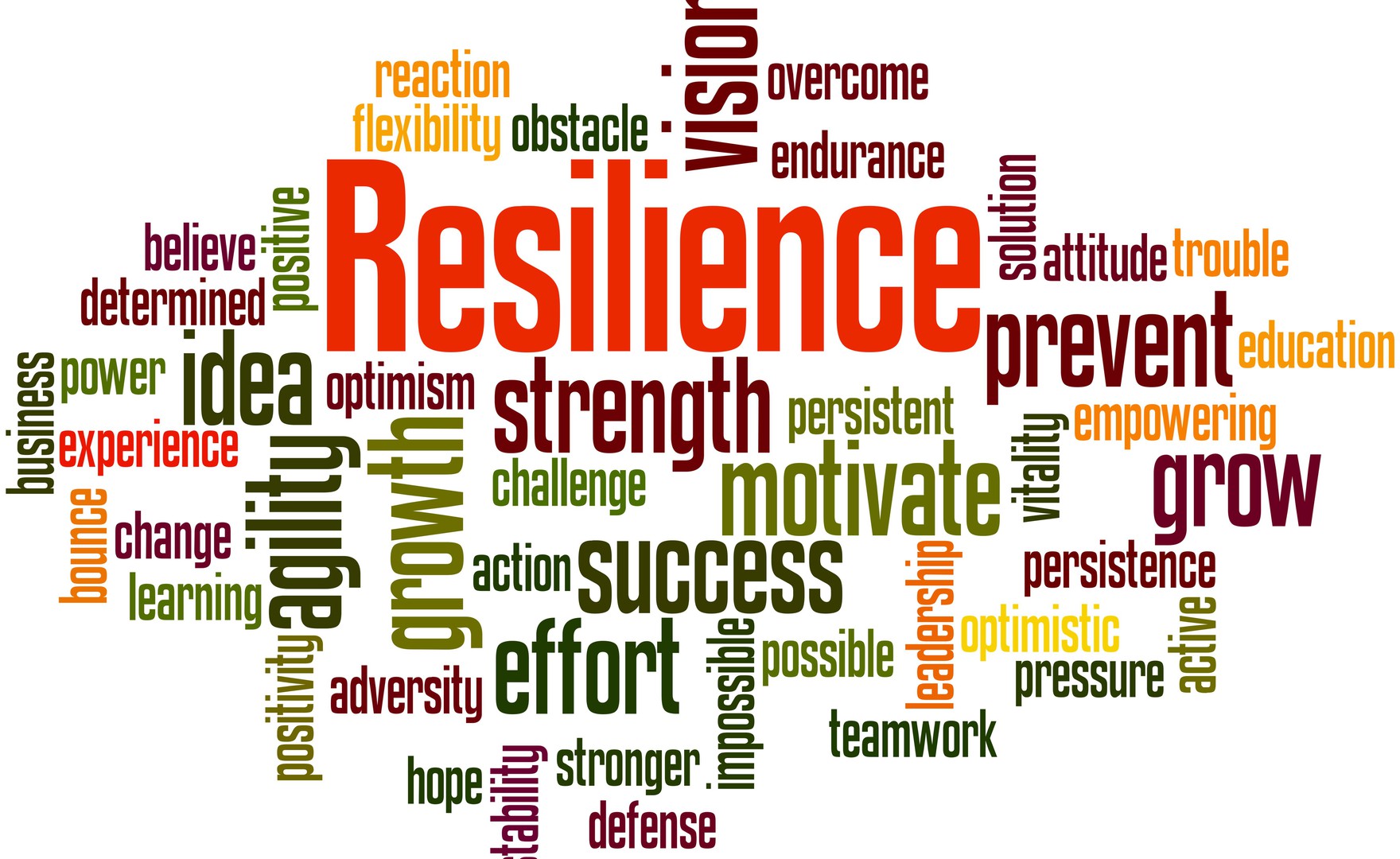 From Brexit to beyond organisational resilience